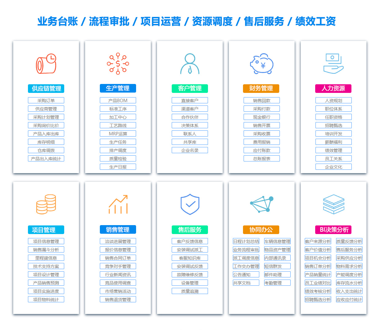 南平绩效考核系统